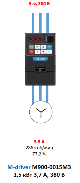 Схема подключения M-driver M900-0015M3 к сети 380 В